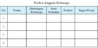 We did not find results for: Operator Sekolah