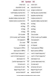 Ravelry Estherkates Charts And Symbols Crochet