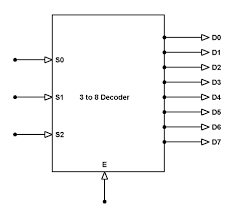 We did not find results for: 3 To 8 Line Decoder Designing Steps Its Applications