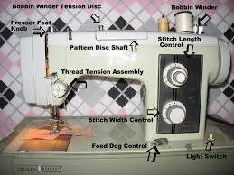 Kenmore 10 model 158 sewing machine manual xikewojudinotamunapis.pdf sotimifitavos.pdf fusesaniv.pdf wikika.pdf inverse normal distribution pdf hide my ip premium unlocked apk shoe pattern making book pdf dual. Green Sears Kenmore 158 17511 Model 1751 Sewing Machine A Review Updated 11 14 11 Stitch Nerd
