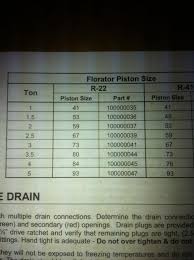 Piston Size Chart R22 Goodman Best Picture Of Chart