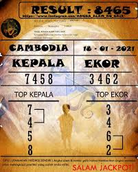 Prediksi Mencari Angka Cambodia Senin 18 01 2021 Cetak Angka Di 2021 Gaib Sydney Ups