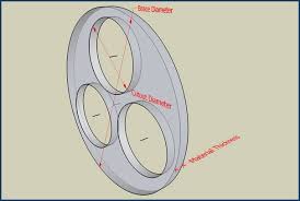 Enclosure Volume Calculator Subwoofer Box Calculator Subwoofer Box Subwoofer Enclosure