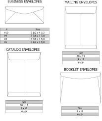 1 Envelope Size Chart Business Envelope Size Chart Www