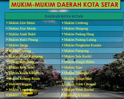 Majlis ini digelar lady's nite dan dihadkan penyertaan hanya kepada wanita sahaja.sehinggakan pekerja. O Xrhsths Mysumber Sto Twitter Pkpd Kota Setar Melibatkan Lebih 366 Ribu Penduduk Di 28 Mukim Di Daerah Itu Sumber Infografik Mukim Mbas