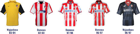 Descriptionstroje domowe i wyjazdowe atletico madryt w przeciągu lat.png. Powietrze Kurtyna Jej Atletico Madryt Stroje Formularz Konsultacja Corka