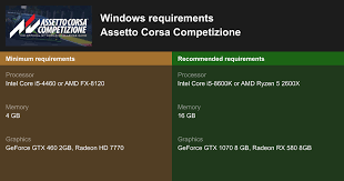 Assetto Corsa Competizione System Requirements 2021 Test Your Pc