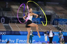 See reviews, photos, directions, phone numbers and more for the best gymnastics instruction in san antonio, tx. L 5aty B7fuulm