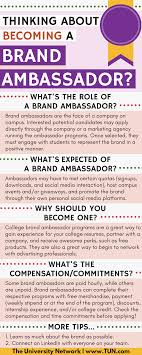 Thinking About Becoming A Brand Ambassador Here S What You Need To Know The University Network Brand Ambassador Jobs Brand Ambassador Program Scholarships For College