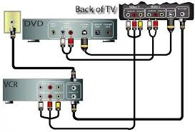 Taiwan 2 5mm pitch xhr wire cable 12pin to 14pin jst phr. Diagram Bmw 525d Wiring Diagram Full Version Hd Quality Wiring Diagram Tvdiagram Veritaperaldro It