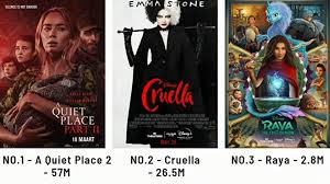 Wallpaper abyss movie a quiet place part ii. A Quiet Place 2 Box Office Collection Cruella Box Office Worldwide A Quiet Place Part 2 More Video Dailymotion