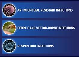 Image result for Emerging Infection