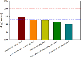 The nypma is the voice for pest management companies all throughout new york state. Frontiers The Effect Of Pedal Peptide Type Neuropeptide On Locomotor Behavior And Muscle Physiology In The Sea Cucumber Apostichopus Japonicus Physiology