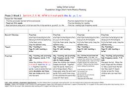 Phonics Planning For Phase 2 3 And 4 Reception Phonics Phonics Lessons Phonics Lesson Plans