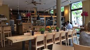 Der ort der neusten frühstückstrends, leckeren bowls, frischen burgern und pasta. Cotidiano Gartnerplatz Munchen Was Essen Wir Heute