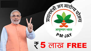 Ayushman Bharat Yojana Pm Jay Health Benefits Packages 2 0 Rates