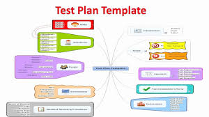 Pin On Business Plan Template For Startups