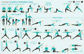 Maybe you would like to learn more about one of these? A Gentle Morning Flow Yogaru
