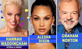 Eurovision hosts revealed: Graham Norton, Hannah Waddingham, Alesha Dixon,  Rylan and Claire Sweeney