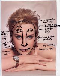 Great Tutorial For Teaching Novice Artists Facial Proportions T Matthews Fine Art Drawing People Summer Art Class D Art Lessons Art School Drawing People