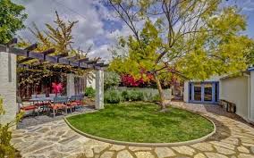 The backyard landscaping ideas you choose aren't just about keeping the neighbors from while outdoor living spaces topped the 2015 home design trends survey by the american institute of landscaping ideas around a patio or deck. 20 Rock Garden Ideas That Will Put Your Backyard On The Map