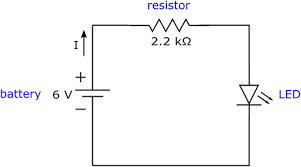 The led symbol is the standard symbol for a diode with the addition of two small arrows denoting emission (of light). A Basic Electronics Circuit Dummies