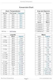 Metric Cooking Conversion Table Yahoo Search Results