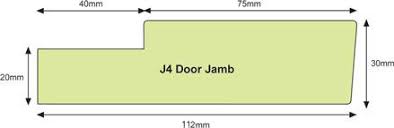 Side jambs, head jambs, and mulls (oh my!) are the parts that make up the frame. About Door Jambs Hoults Doors Quality Doors And Prehanging Wellington Nz