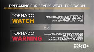 Acting early helps save lives! Severe Weather Awareness Week In Illinois Wqad Com