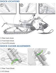 Customizing Your Suspension Setup On Rmk Pro Rmk And Sks