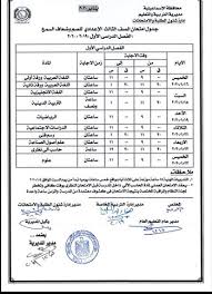نتائج التمهيدي المهني 2021 و اعداديات التمريض نتائج السادس الاعدادي 2020 الدور الثالث ØªØ¹Ø±Ù Ø¹Ù„Ù‰ Ø¬Ø¯Ø§ÙˆÙ„ Ø§Ù…ØªØ­Ø§Ù†Ø§Øª Ø§Ù„Ù†Ù‚Ù„ Ø§Ù„Ø§Ø¨ØªØ¯Ø§Ø¦Ù‰ ÙˆØ§Ù„Ø¥Ø¹Ø¯Ø§Ø¯Ù‰ Ø¨Ø§Ù„Ø§Ø³Ù…Ø§Ø¹ÙŠÙ„ÙŠØ© Ø§Ù„ÙŠÙˆÙ… Ø§Ù„Ø³Ø§Ø¨Ø¹
