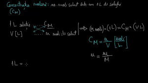 Concentratia in procente de masa.probleme rezolvate. Concentratia Solutiilor Cristalohidrati Lectii Virtuale Ro Youtube
