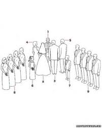 Wedding Planning The Basics Checklists Timelines And More Martha Stewart Weddings Wedding Ceremony Seating Christian Wedding Ceremony Christian Wedding