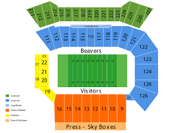 Oregon State Beavers Football Tickets At Reser Stadium On October 20 2018