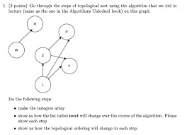 Contribute to aforarup/interview development by creating an account on github. Solved 1 3 Points Go Through The Steps Of Topological Chegg Com