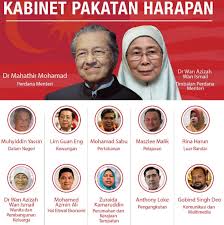 Jumlah menteri kabinet malaysia untuk penggal 2018 yang disarankan oleh tun dr mahathir mohamad adalah sebanyak 10 kementerian sahaja. Senarai Penuh Jemaah Menteri Tun M 2018