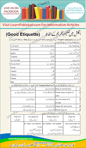 Daily Sentences In English English Sentences English Language Learning Basic English Sentences