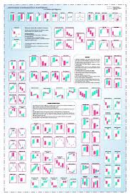 Candlestick Chart Patterns Pdf Usdchfchart Com