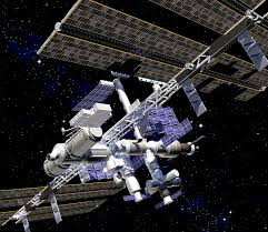 Image result for international space station through telescope