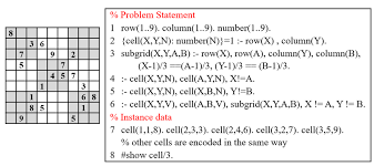 Check spelling or type a new query. An Example To Illustrate Problem Solving Steps In Asp Left The Sudoku Download Scientific Diagram