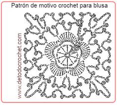 Por esperanza fuentealba · publicada noviembre 1, 2017 · actualizado noviembre 3, 2017. Blusa Delicadisima A Crochet Para Todos Los Talles Paso A Paso