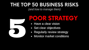 On the sell side, quantitative analysts help banks value. The Top 50 Business Risks And How To Manage Them