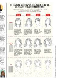 Pin On Simple Hairstyle