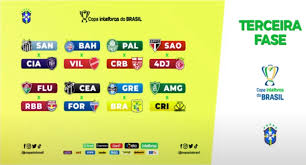 Denis da silva ribeiro serafim (al) assistentes: Footure On Twitter A Copa Do Brasil Realizou O Sorteio Da 3Âª Fase Neste Inicio De Tarde Os Oito Primeiros Confrontos Santos X Cianorte Bahia X Vila Nova Palmeiras X Crb