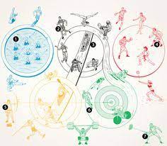 illustration by andrew rae pro athletes olympics athlete
