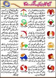 Cancer daily horoscope for saturday, august 14, 2021. Cancer Horoscope Today Love In Urdu Cancerwalls