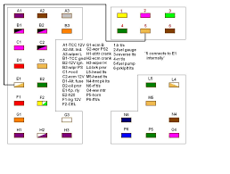 Then you have a fuel delivery issue.verify fuel pump operation. Chevrolet S10 Fuse Box Wiring Diagram