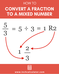 Fraction To Mixed Number Calculator Inch Calculator In 2020 Fractions Mixed Numbers Improper Fractions