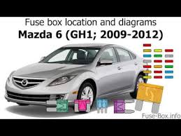 2000 ford f650 fuse box diagram. Mazda 6 Fuse Box Location Wiring Diagram Rock Again Rock Again Vaiatempo It