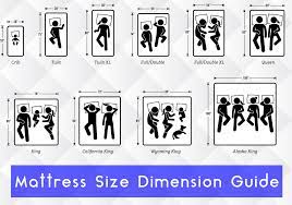 The space you lose on the sides is almost made up in the little extra length. Mattress Size Chart And Mattress Dimesions Mattress Size Guide